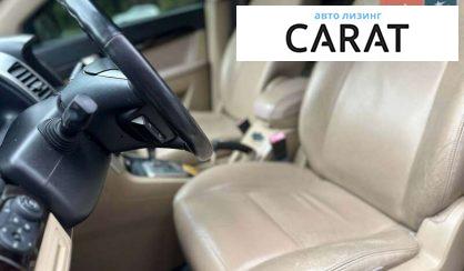 Chevrolet Captiva 2007