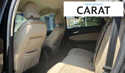 Ford Edge 2017