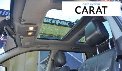 Kia Sorento 2011