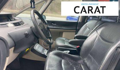 Renault Espace 2007