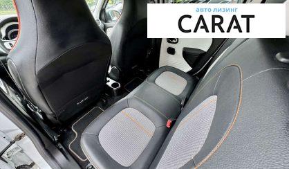 Renault Twingo 2021
