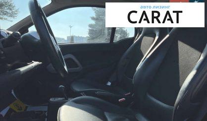 Smart Fortwo 2014