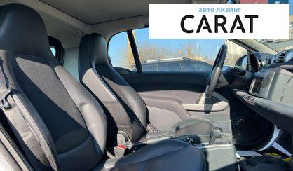 Smart Fortwo 2014