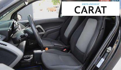 Smart Fortwo 2011