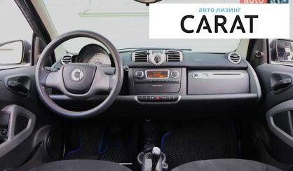 Smart Fortwo 2011