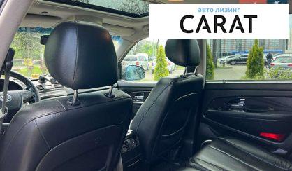 SsangYong Rexton 2015