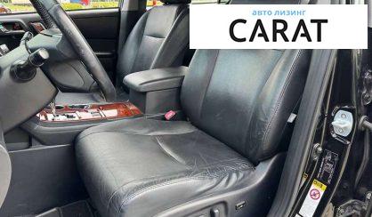 Toyota Highlander 2011