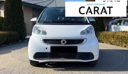 Smart Fortwo 2014