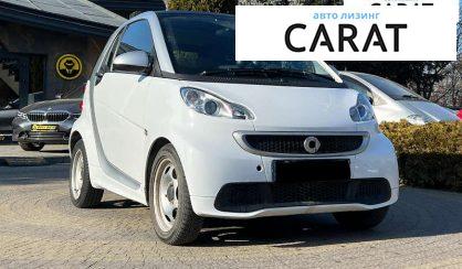 Smart Fortwo 2014