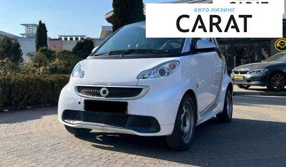 Рассмотреть Smart Fortwo 2014 Smart Fortwo 2014 - авто лізинг Carat