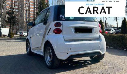 Smart Fortwo 2014
