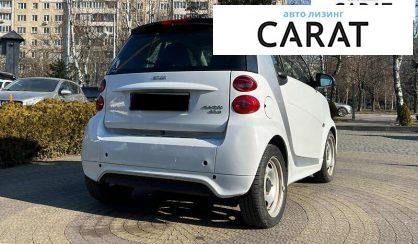 Smart Fortwo 2014