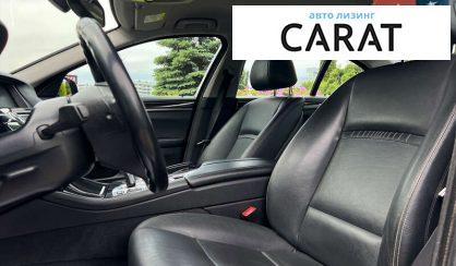 BMW 5 Series 2015