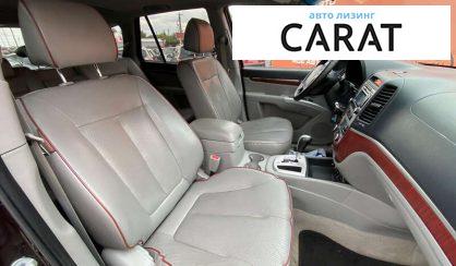 Hyundai Santa FE 2008 Hyundai Santa FE 2008