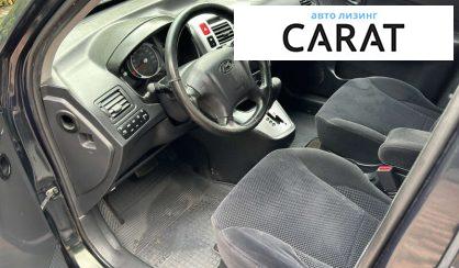 Hyundai Tucson 2007