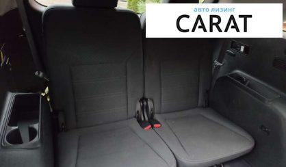 Kia Sorento 2019 Kia Sorento 2019