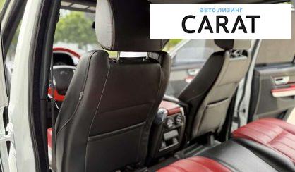 Land Rover Range Rover Sport 2012