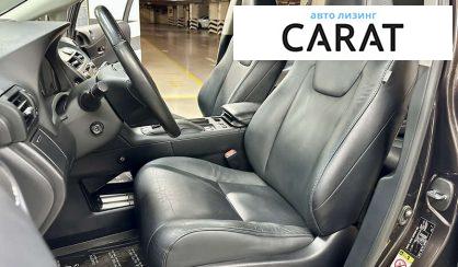 Lexus RX 2014