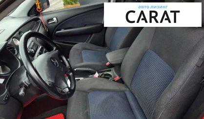 Mitsubishi Outlander 2007