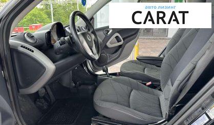 Smart Fortwo 2013