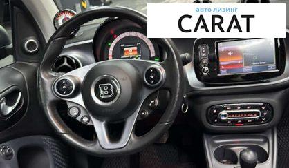 Smart Fortwo 2017