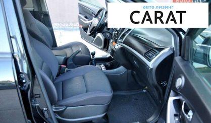 SsangYong Korando 2014