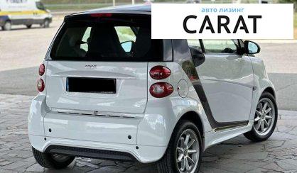 Smart Fortwo 2013