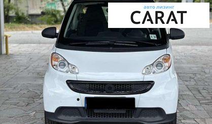 Smart Fortwo 2013
