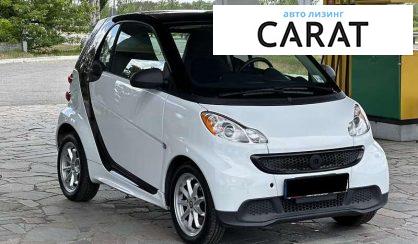 Smart Fortwo 2013