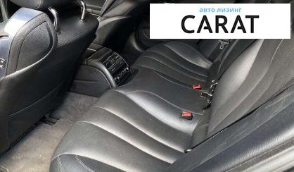BMW 6 Series 2015
