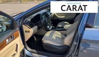 Hyundai Sonata 2015