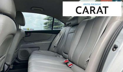 Kia Magentis 2008