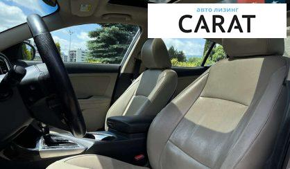 Kia Optima 2014