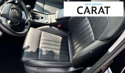 Skoda Superb 2021
