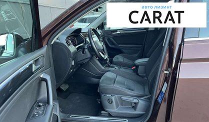 Volkswagen Tiguan 2021
