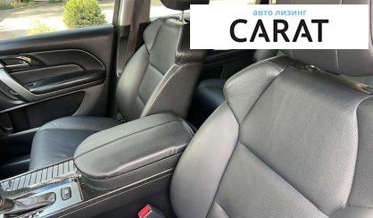 Acura MDX 2008