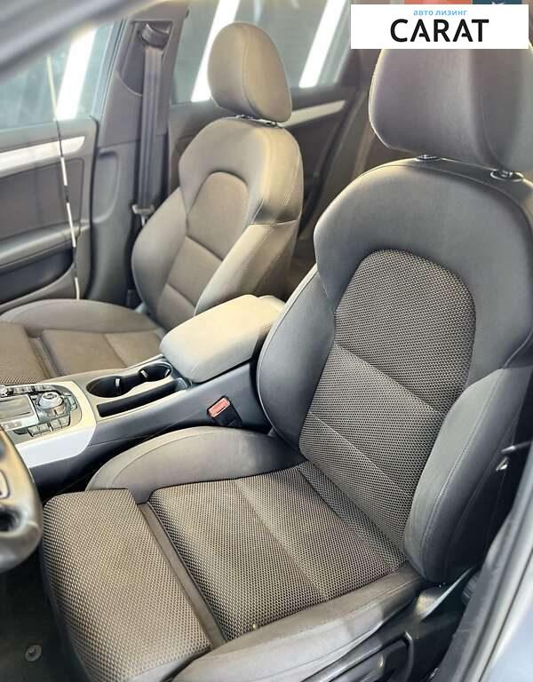 Audi A4 Allroad 2015