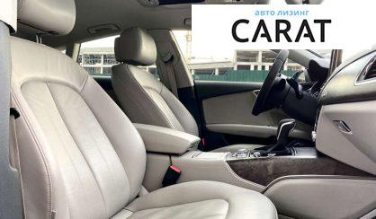 Audi A7 Sportback 2016
