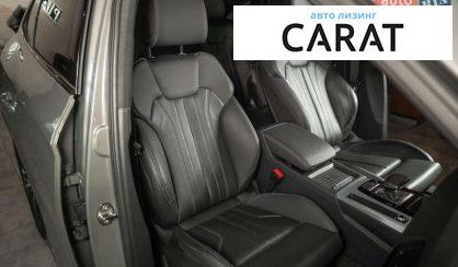 Audi Q5 2022
