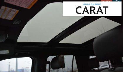 Ford Expedition 2020