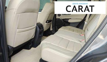 Honda CR-V 2021