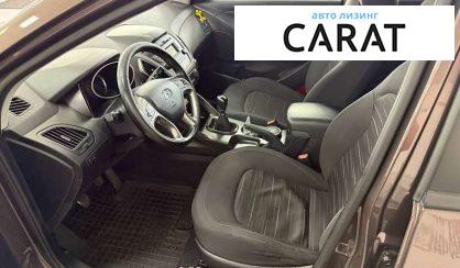 Hyundai IX35 2014