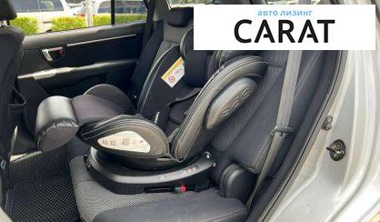 Hyundai Santa FE 2006