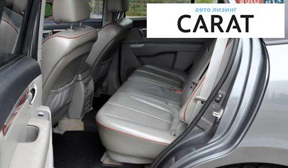 Hyundai Santa FE 2008