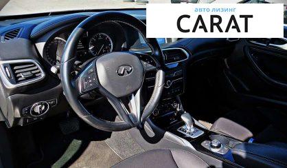 Infiniti Q30 2017