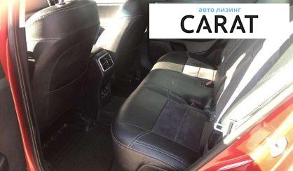 Kia Sportage 2018