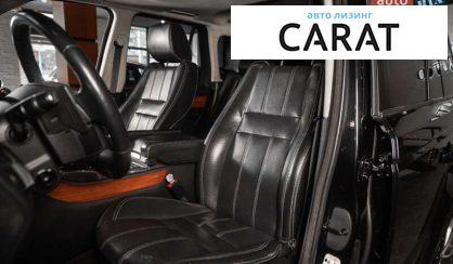 Land Rover Range Rover Sport 2013
