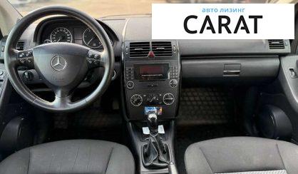 Mercedes-Benz A-Class 2006