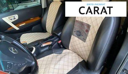 Nissan Qashqai 2011