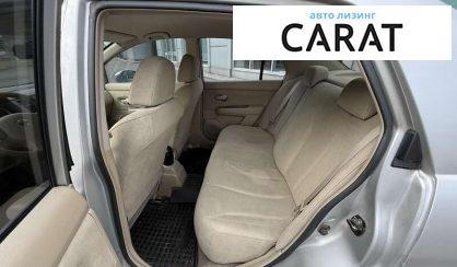 Nissan TIIDA 2007
